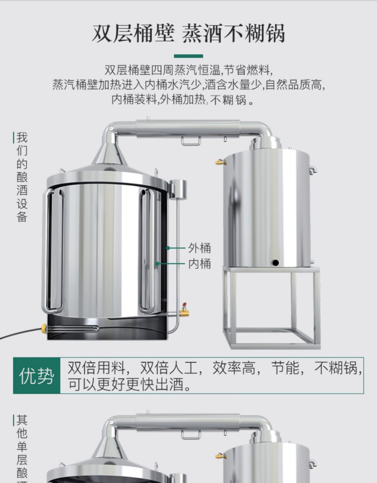 商用酿酒设备大型酒坊烧酒全自动蒸馏纯露小型蒸酒器