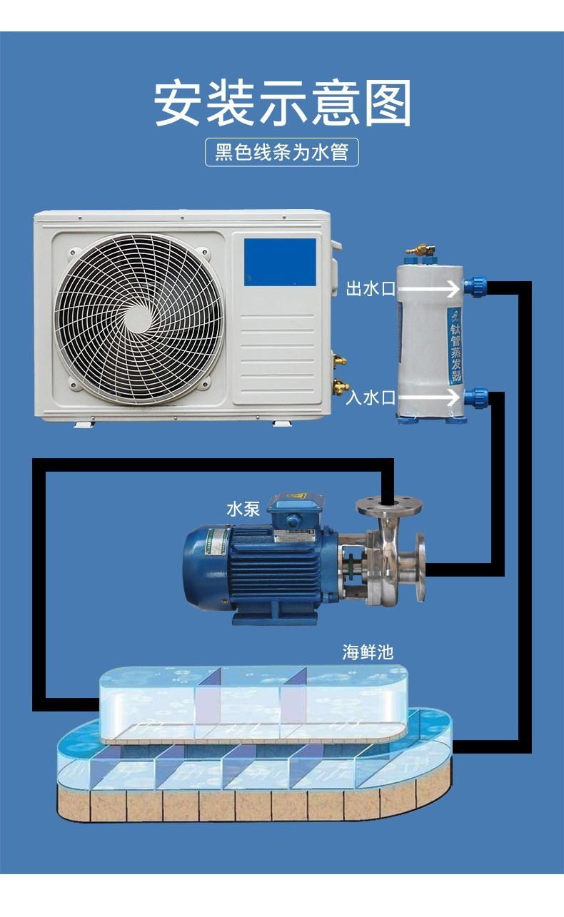 水产海藓池制冷机 小型降温器 恒温 箱式鱼池制冷机 鱼缸冷机 养殖