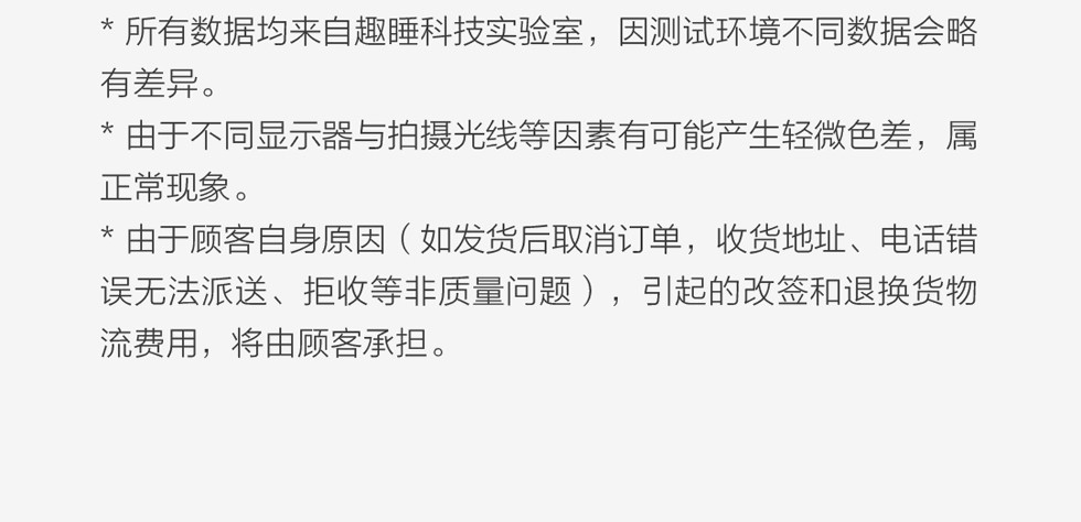 8H记忆绵枕 小米蝶翼释压慢回弹记忆棉枕H3 成人护颈枕芯 单只装