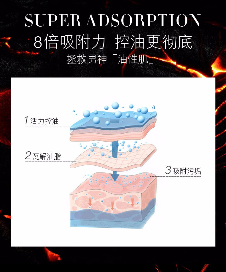 韩美素（Hanmeisu） 男士火山岩清洁控油改善黑头补水保湿控油洁净男士火山岩面膜10片/盒 【到手两盒装共20片】