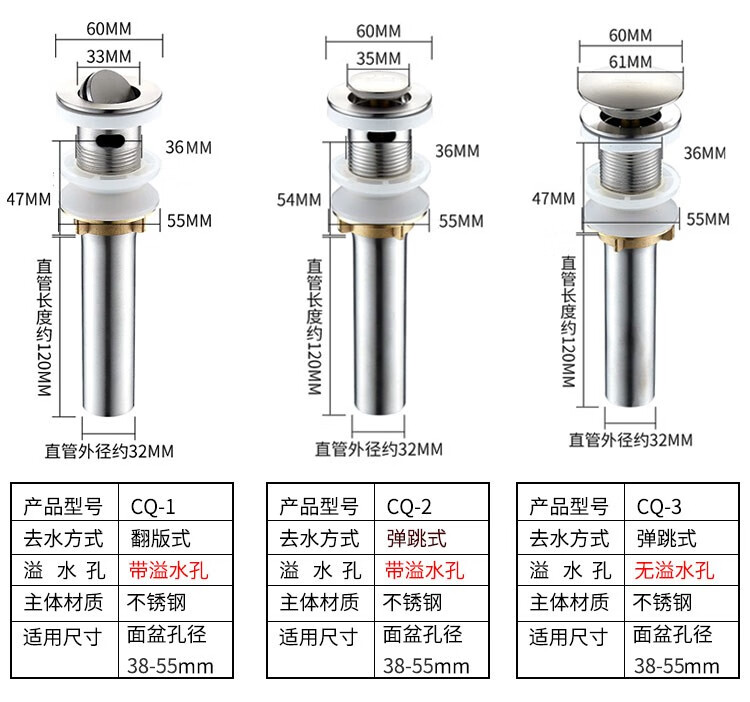 博士冠 洗脸盆下水器 面盆下水管 洗脸池洗手池洗手盆