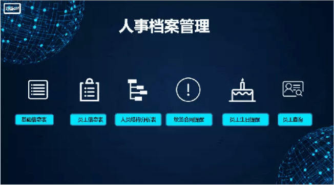 excel模板可视化图表素材办公表格数据自动生成财务人力销售模版下载