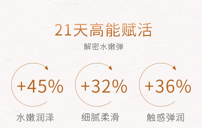 泉美小屋（QMHUT）晚安精华液亮肤补水保湿 山羊奶精华液2ml*21片/盒
