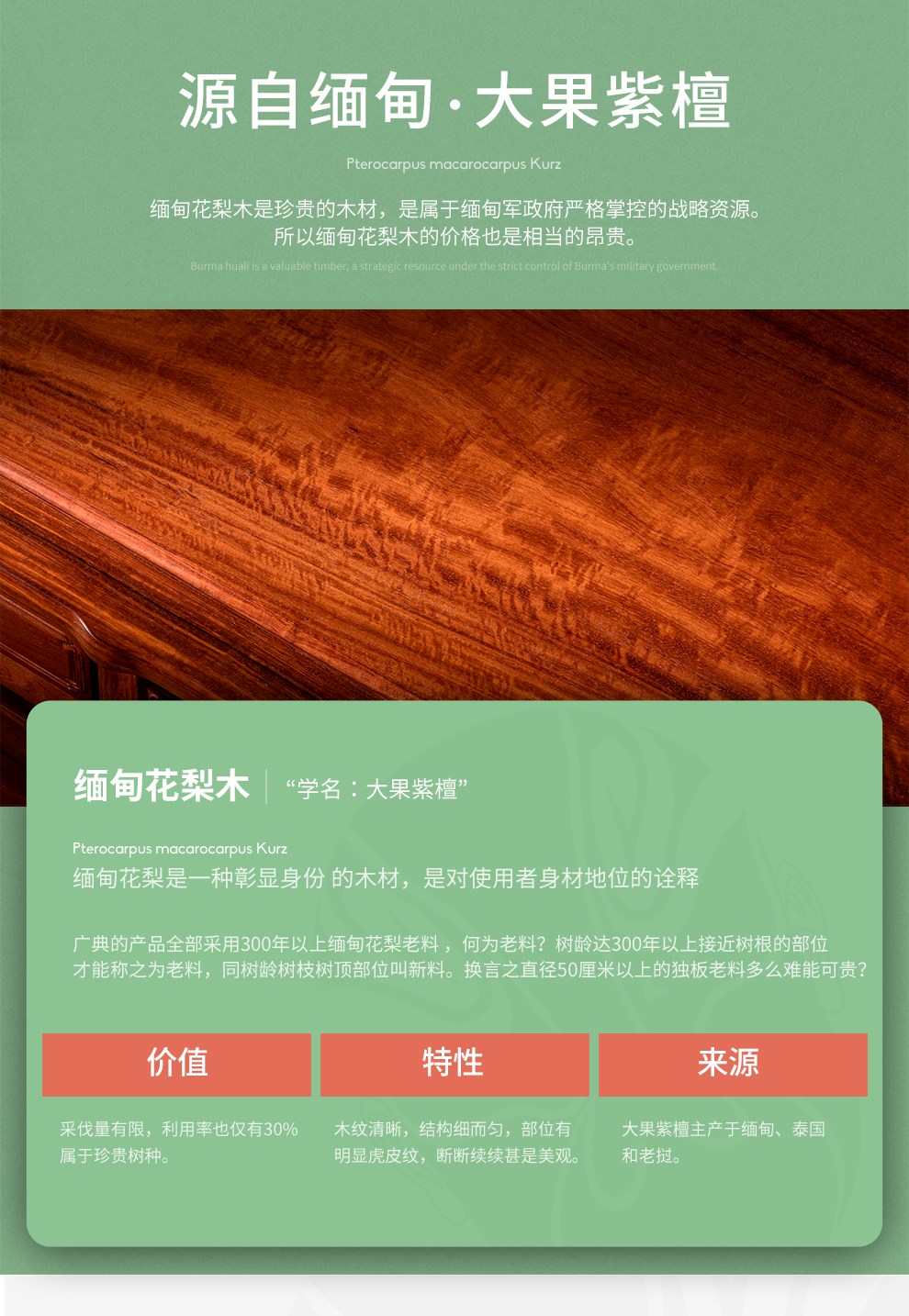 广典 红木家具缅甸花梨（学名：大果紫檀）全实木床 新中式实木床1.8米全实床 古典大床1.8米婚床 （火热新品）1.8米荷花大床三件套