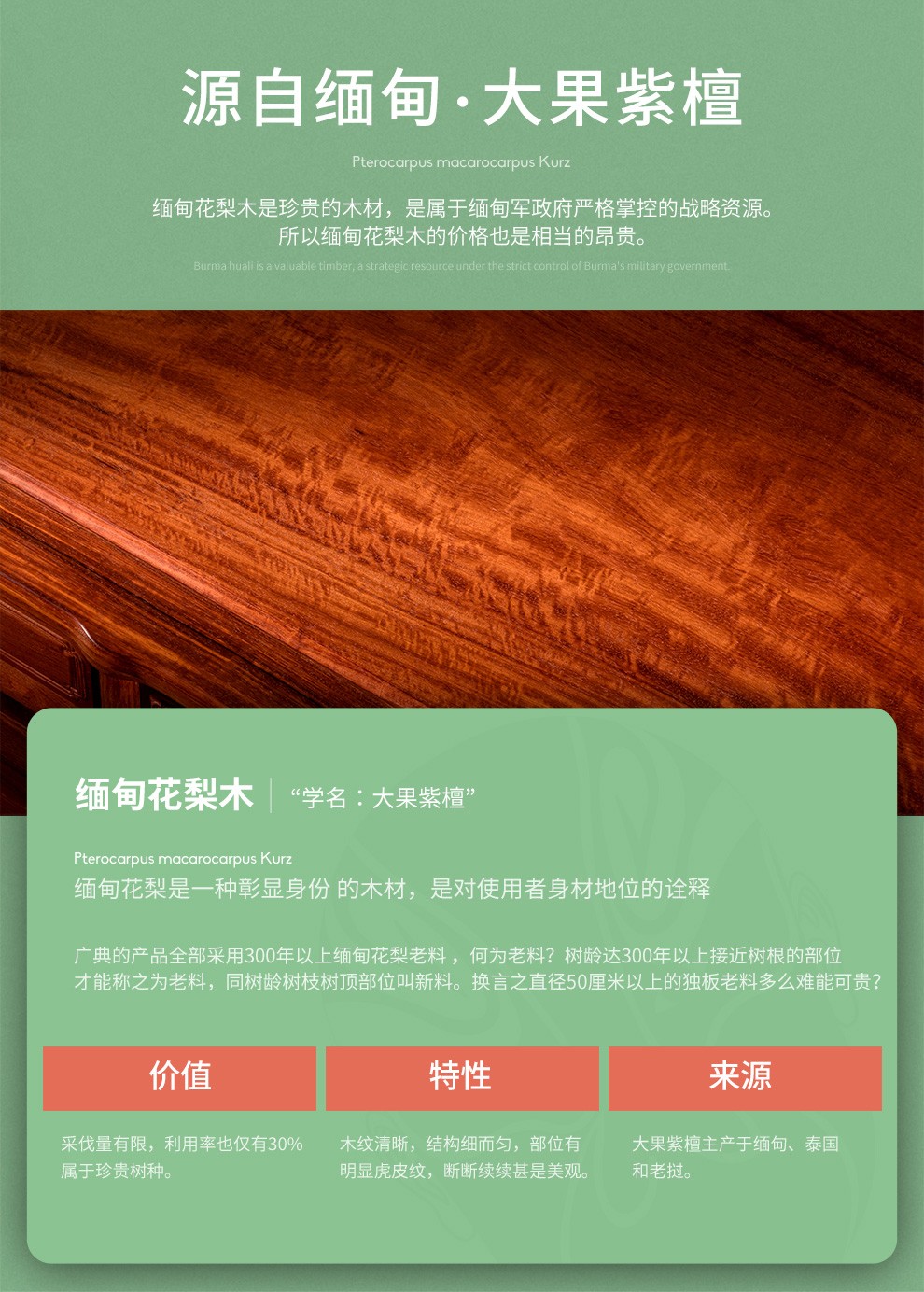 广典 红木家具缅甸花梨（学名：大果紫檀）沙发全实木沙发组合沙发中式客厅家具大中户型豪华组合沙发套装 大奔沙发单人位+双人位+三人位+大平几+角几6件套
