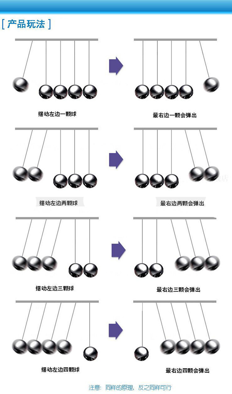 
                                        普润 牛顿摆球撞珠碰碰球永动球牛顿撞球永动摆件创意摆件办公桌面摆件家居饰品现代工艺品                