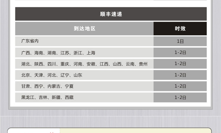 Momscook 德国工艺18/10不锈钢小汤锅小炖锅 无油烟20CM高度12CM 不锈钢色