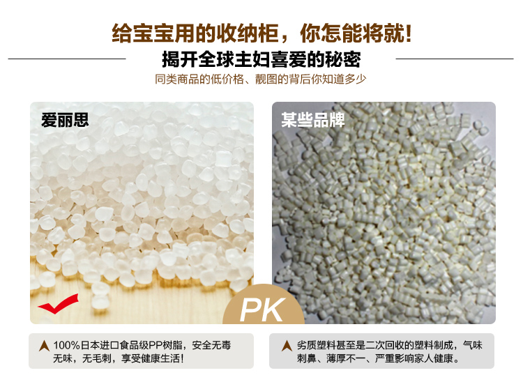 
                                        爱丽思IRIS 塑料抽屉式宝宝衣服柜整理收纳柜七层储物柜子HG-727B                
