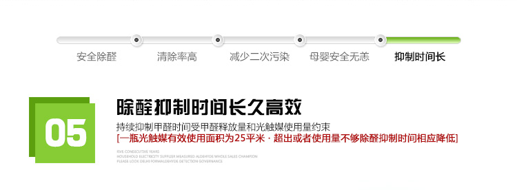
                                        【京东超市】卫家光触媒甲醛清除剂强力型室内去除甲醛净化剂新房家具装修除味剂                