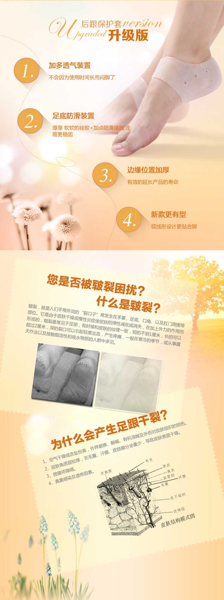 包邮 硅胶后跟防裂垫4个装 脚后跟干裂套减压足跟疼痛垫 带透气孔白色两对 4个装