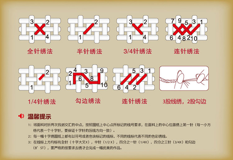 
                                        货到付款精准印花3D十字绣 四季平安财运树 十字绣新款客厅卧室 发财树十字绣2米szx系列 大格满绣版棉线240*110C                