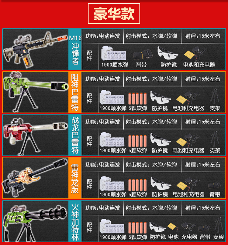 儿童电动玩具枪连发狙击枪巴雷特加特林可发射子弹软弹男孩水弹枪 m16