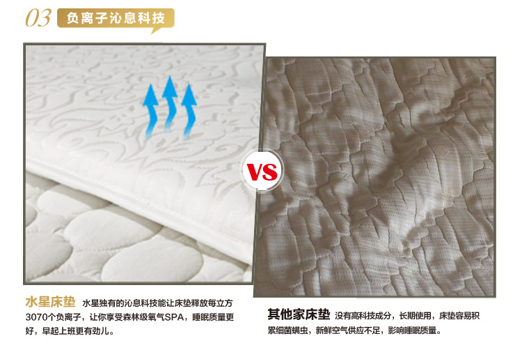 
                                        水星家纺 负离子蚕丝加厚床垫 1米5/1米8 床上用品 实物拍摄 180*200cm                