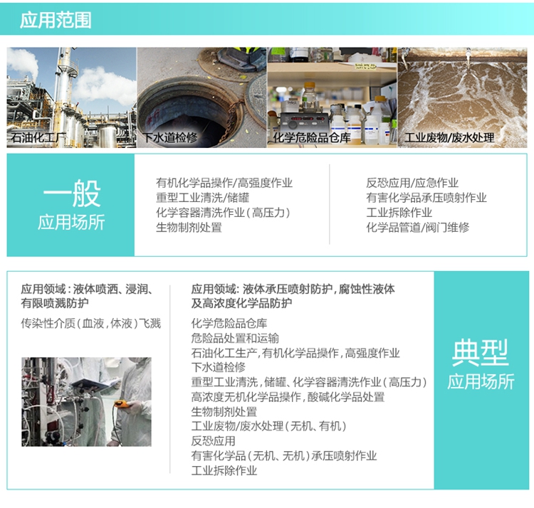 3M 4680化学防护服 颗粒物防尘服 实验服 耐酸碱 工作服px防毒服 不含面具手套眼镜 XXL