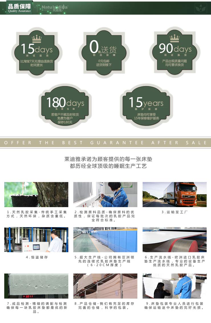 莱迪雅 天然乳胶床垫 榻榻米泰国进口 席梦思床褥子 单双人学生可折叠褥子7.5cm 90cmX190cm