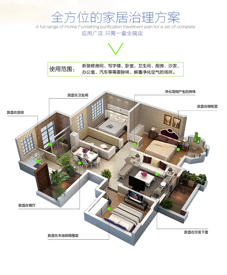 
                                                            绿之源 甲醛检测仪多功能室内有害物质空气测试仪器家用汽车 室内 汽车检测盒监测五合一 空气检测仪6.0                