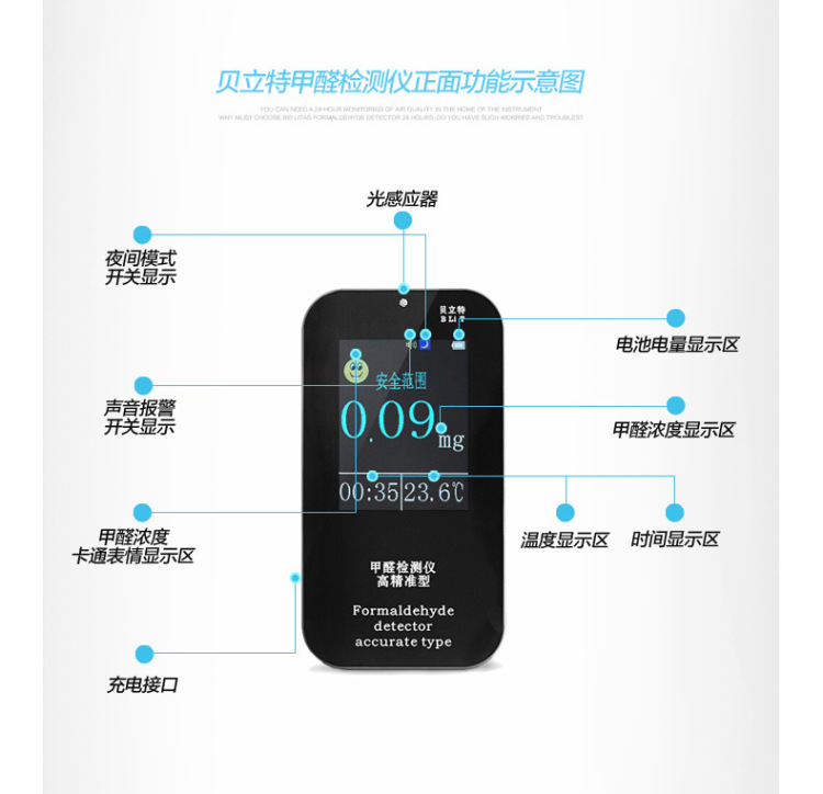 
                                        FUT 空气质量测试仪器 甲醛检测仪 甲醛浓度监测仪器                