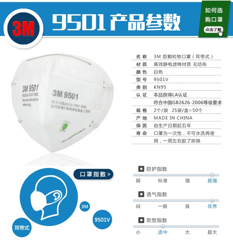 3M 9502 防护口罩 KN95 头戴式 防雾霾PM2.5 防尘 男女通用口罩 1盒(50个)