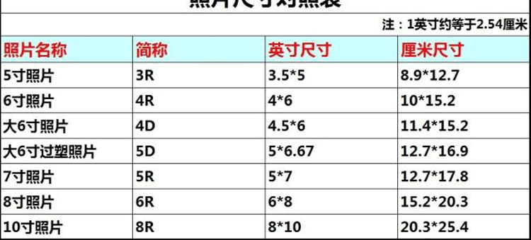 
                                        买二送一  相册6寸7寸8寸相册影集相簿 复古家庭六寸照片相册本 一本8寸100张颜色随机需要颜色联系客服                