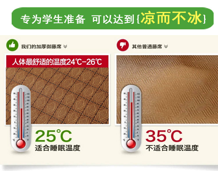 
                                        学生寝室凉席宿舍夏天床上天然凉席单人0.9米床 格子铺 90*190(学生床专用)                