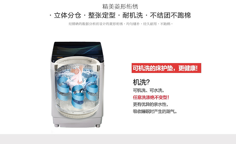 法兰卡丹酒店加厚五星防护防滑床笠1.5/1.8m粉色防潮床垫保护套 酒店床笠-纯白/ 200*200cm