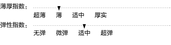 ONLY春夏新品圆领创意捏褶不对称开叉连衣裙上衣女L|115201125 040绿色 170/88A/L