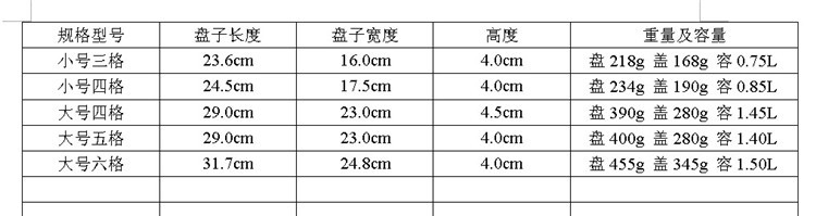 加厚加深大容量不锈钢快餐盘儿童成人食堂日式餐盒带盖 成人大四格