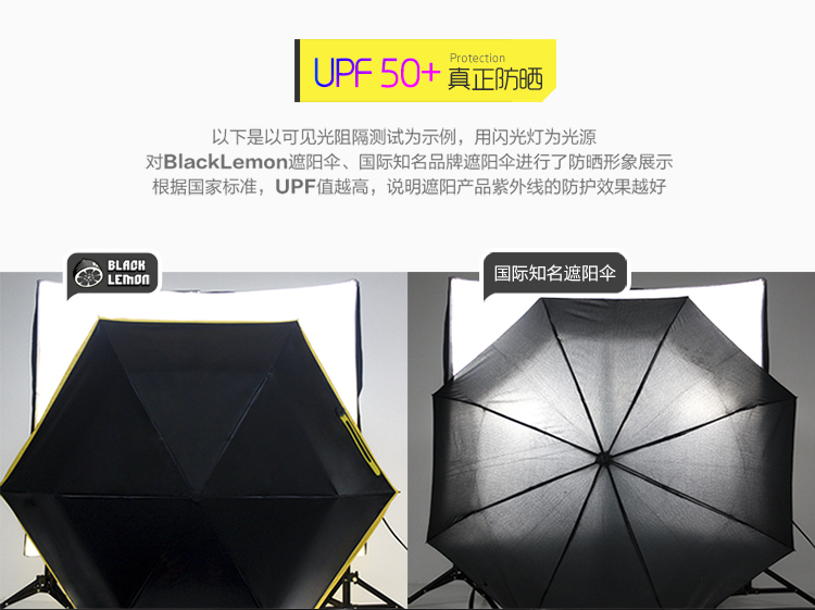 BlackLemon mini黑柠檬超轻太阳伞遮阳伞 超强防晒伞防紫外线 时尚黑胶小黑伞 经典黑
