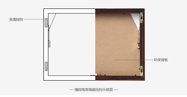 墙蛙 wallwa 生命之树 随意停电表箱装饰画电箱遮挡画配电箱推拉有框画壁画墙画
