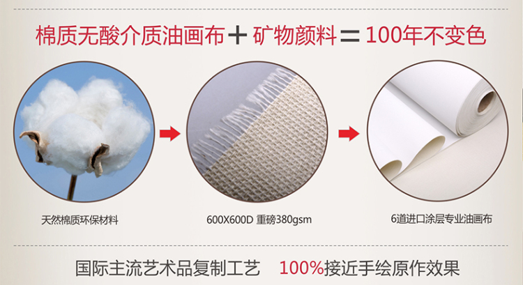 梵格 高档现代中式客厅装饰画玄关壁画书房挂画世界名画家居装饰 金色VCK013 120*30