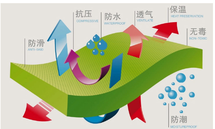 明德太阳花宝宝爬行垫 小号拼接地垫30*30*1㎝九片装 拼接垫儿童拼接 婴儿泡沫毯 粉色