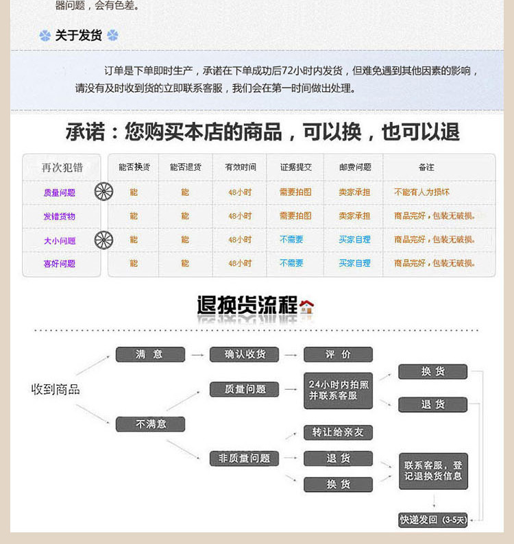
                                        易极宝 绸缎布金边灯笼喜庆红灯笼婚庆挂饰大红灯笼阳台户外元旦过年可带电源灯笼 绸缎布金边灯笼60#1个                