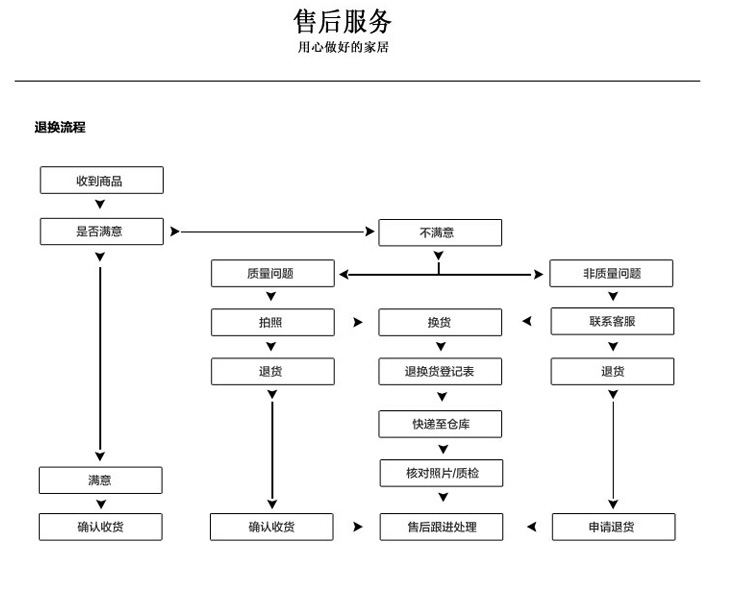 乐唯仕2条装椅垫坐垫纯棉布艺花植学生椅子垫夏凉沙发办公室靠垫 古洛特 40*40CM*3(2个装)