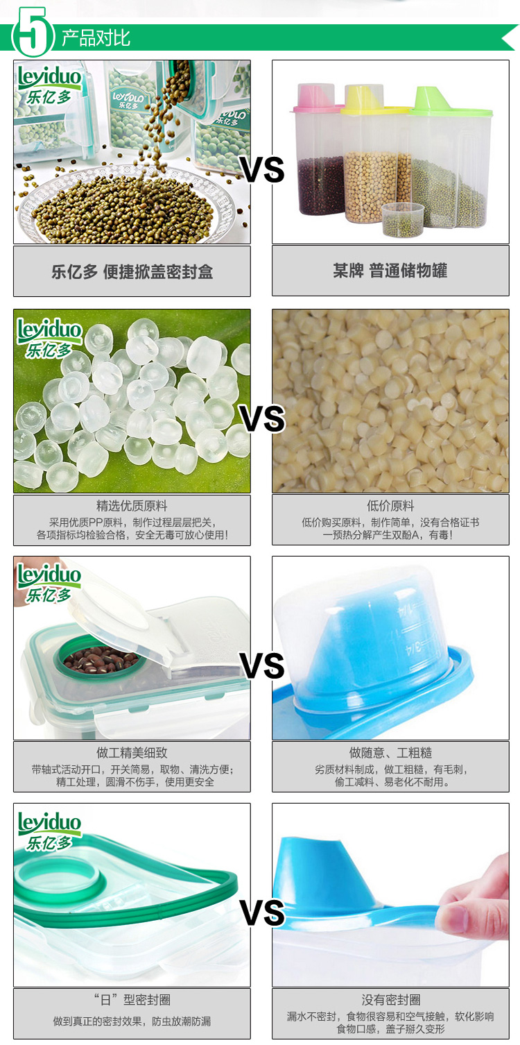 
                                        乐亿多（Leyiduo） 谷物大豆保鲜盒冰箱五谷杂粮收纳套装密封防潮食品冷冻盒十件套                