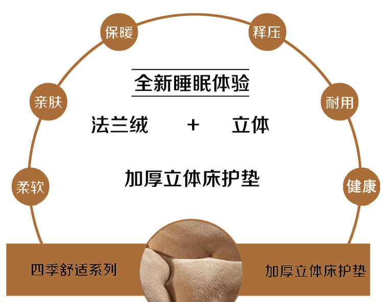 奋斗哥家纺 床品家纺床垫 床褥 榻榻米法莱绒梅花形 床上用品  可折叠 单人 双人 法莱绒梅花-玫红 180cm*200cm