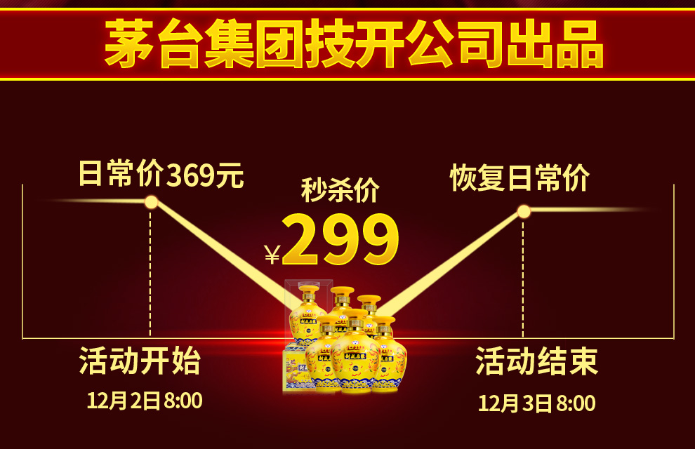 贵州茅台酒厂技开封藏原浆酒V80 52度500ml*