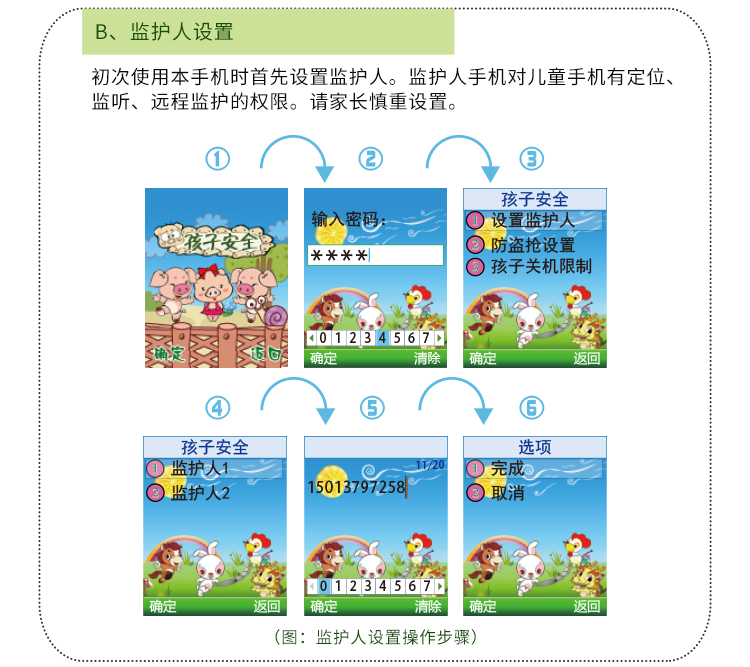 爱意通(aiyitong) AY688(G) 移动/联通2G儿童手机 蓝色