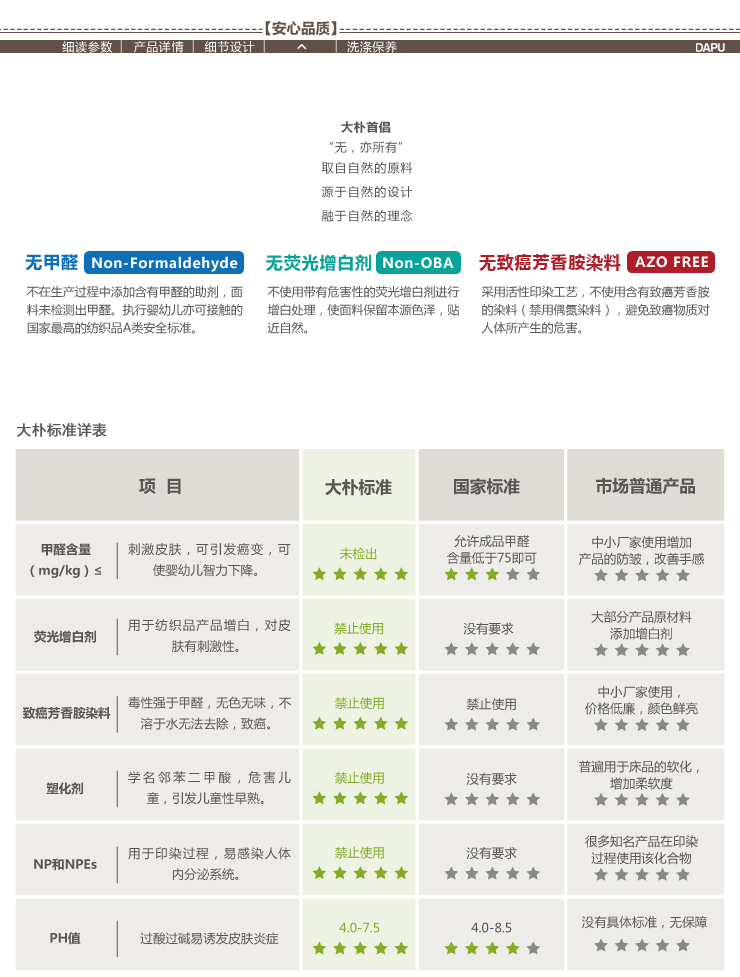 大朴家纺 精梳埃及长绒纯棉洗脸洁面方巾手巾亲肤舒适超柔软强吸水A类 紫色(轻柔) 34cm*35cm