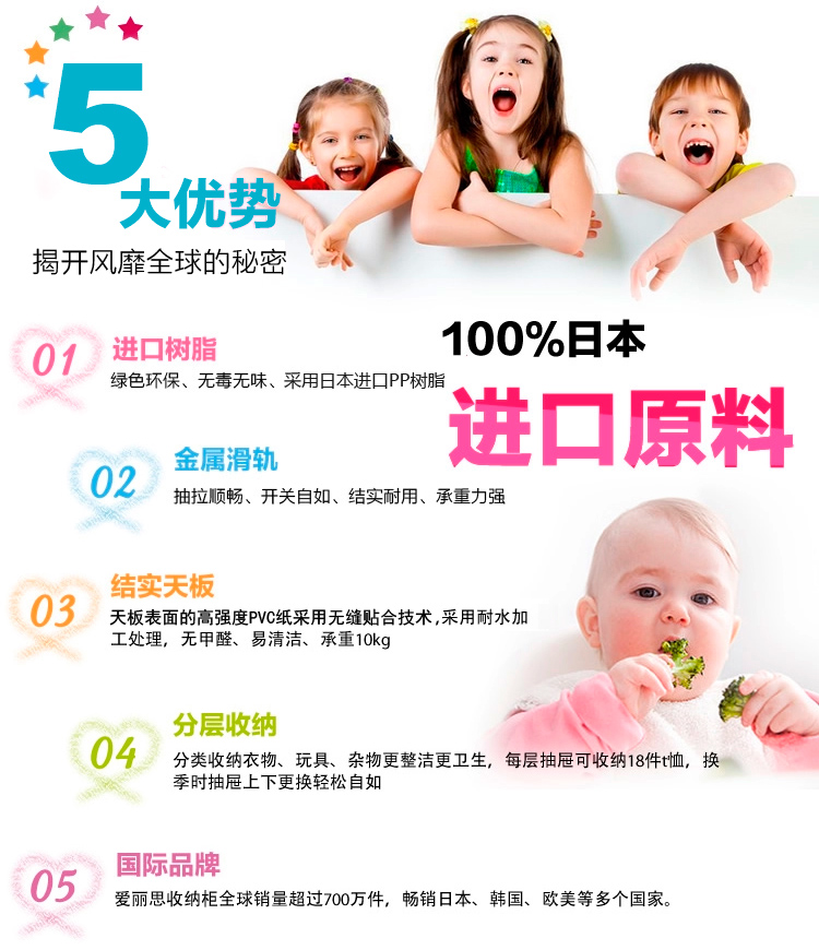 
                                        爱丽思IRIS 塑料抽屉式宝宝衣服柜整理收纳柜七层储物柜子HG-727B                