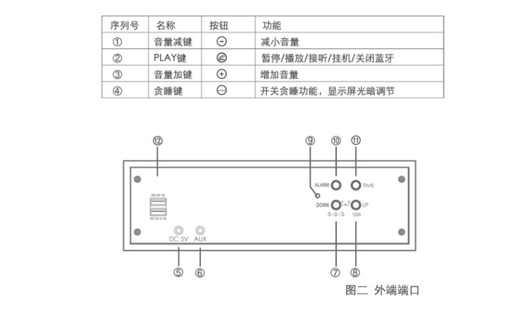 微米木质床头钟 多功能钟表时钟 夜光台钟带蓝牙音箱温度计 橡木