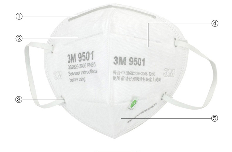 3M 9502 防护口罩 KN95 头戴式 防雾霾PM2.5 防尘 男女通用口罩 1盒(50个)