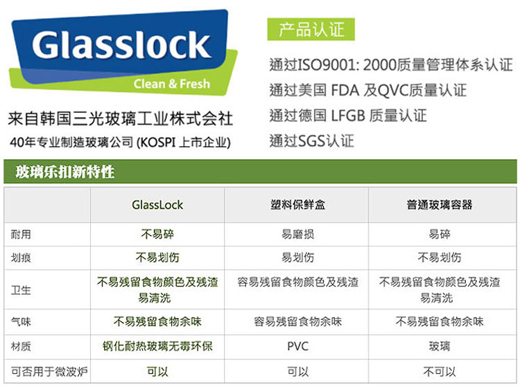 韩国三光云彩GLASSLOCK钢化玻璃保鲜盒碗便当饭盒RP605 4500ML
