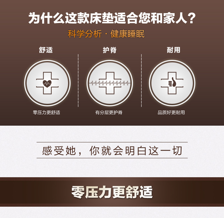 菡玉 单人双人学生床垫 慢回弹太空记忆棉床垫  舒适零压力记忆海棉榻榻米床垫 白色 90*190*5cm