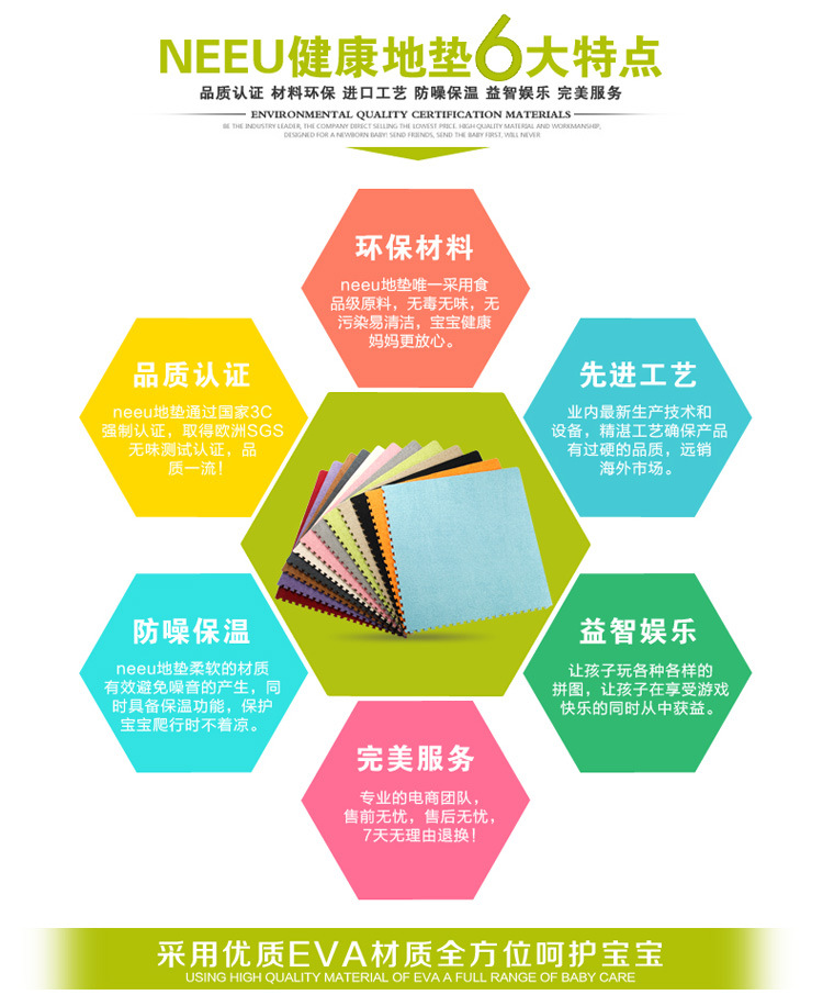 
                                        NEEU短绒面客厅卧室地毯 家用拼接地垫地毯儿童学步爬爬垫60x60x1cm1片装 天蓝色                
