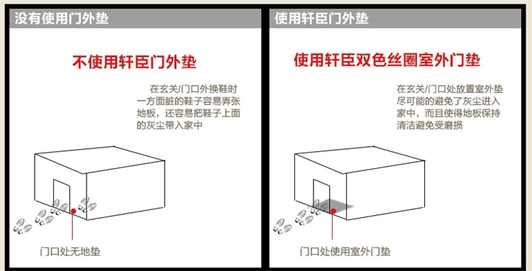 
                                        地垫 门垫 门口防滑地毯  双色丝圈地垫 进门垫子入户门厅脚垫 卡其+葡萄红笑脸 80CMx120CM                