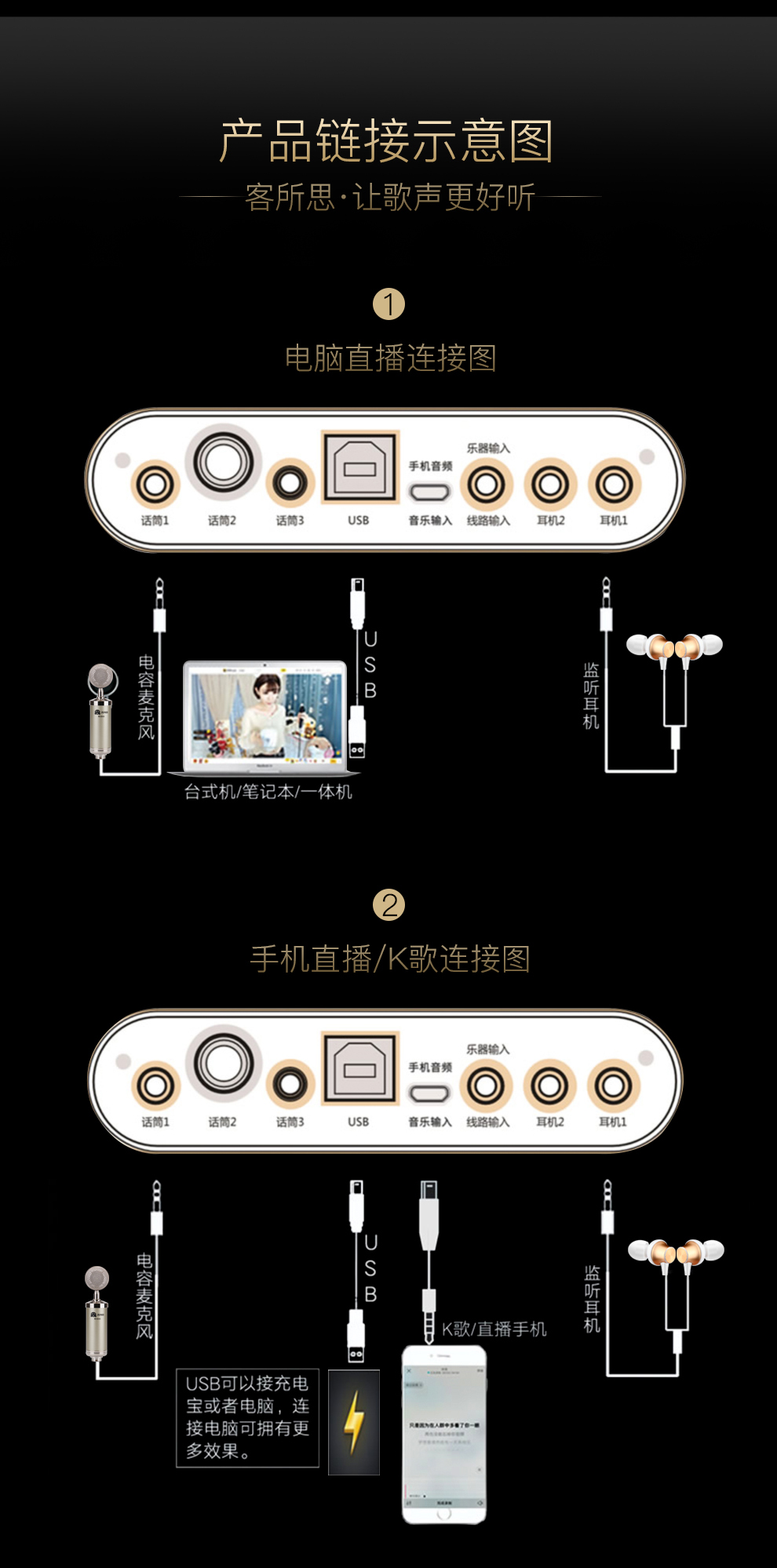 20 麦克风外置声卡套装手机电脑通用全民k歌直播喊麦克风话筒录音设备