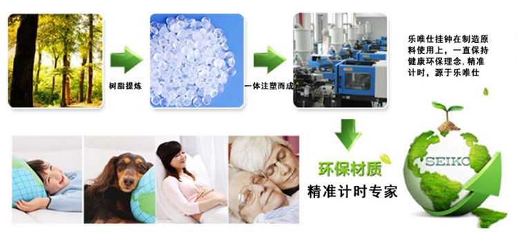丽盛超大树脂欧式立体简约挂钟客厅钟表别墅办公酒店挂钟 8008银