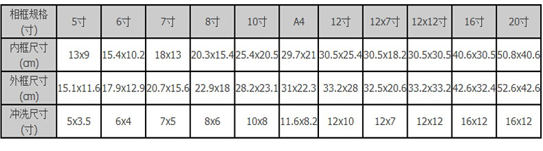 
                                                            全悦 实木相框摆台单框创意7寸5 6 8 10 12 16寸挂墙相框架 粉色 7寸摆台-满3件送墙贴/横竖可摆                