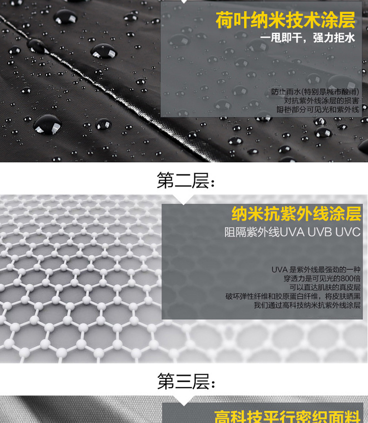 
                                        菲亚莉 雨伞 女 双层黑胶油画伞 晴雨两用Umbrella 蓝色                