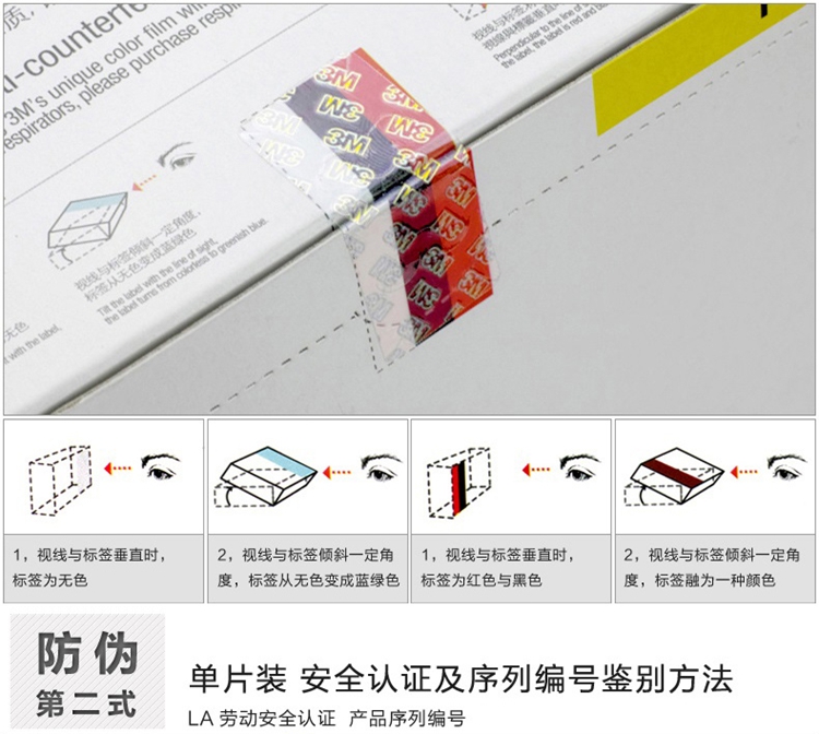 3M 9502 防护口罩 KN95 头戴式 防雾霾PM2.5 防尘 男女通用口罩 1盒(50个)